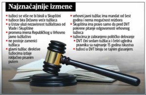 Predlog sudija i tužilaca: Izmenom Ustava udaljiti politiku od rada tužilaštva