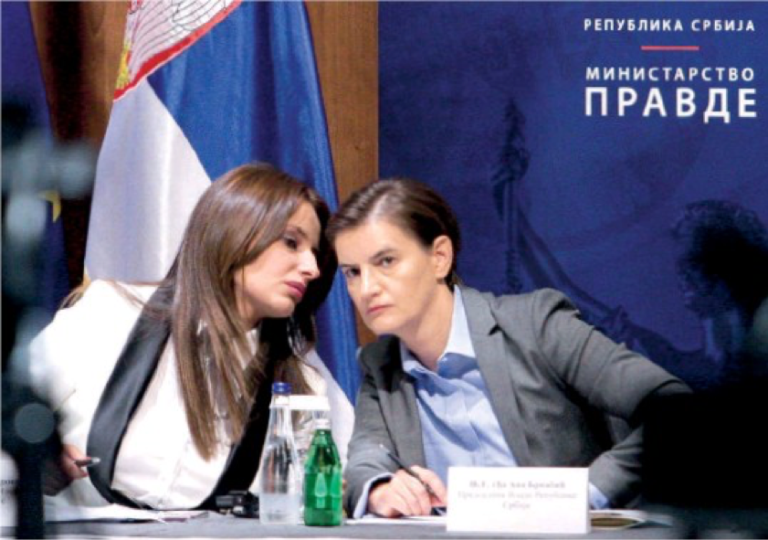 Sistematsko uništavanje nezavisnosti