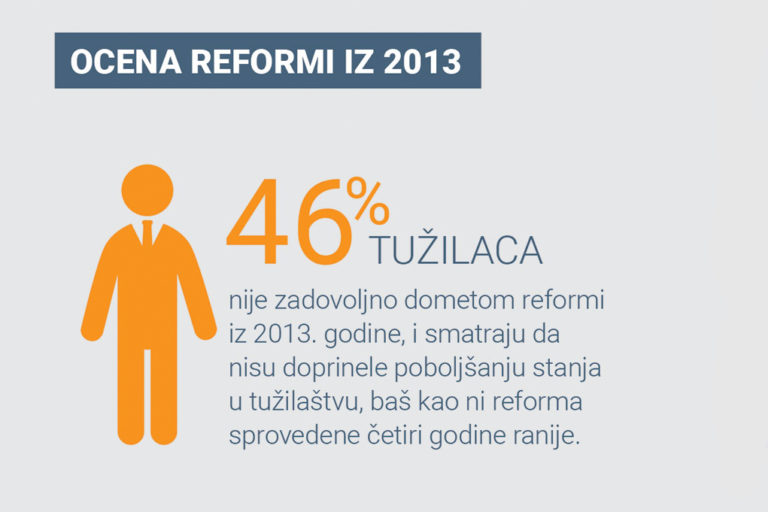 Odnos tužilaca prema procesnim reformama